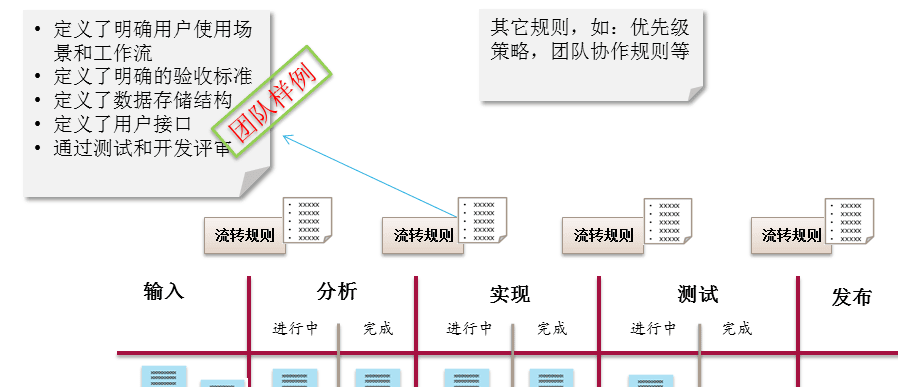 kanban-7.png