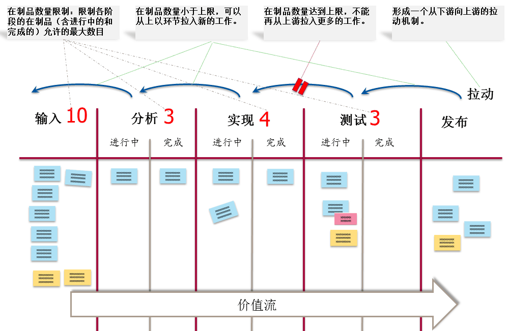 kanban-8.png