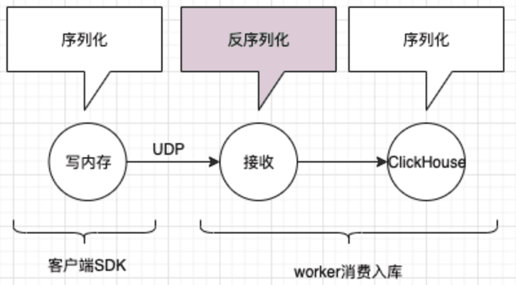 log-jd-store-3.png