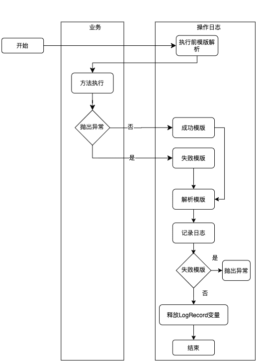 log-mt-log-5.png