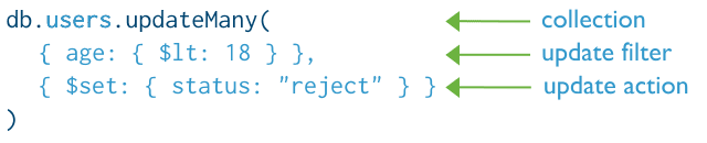 mongo-x-usage-5.png