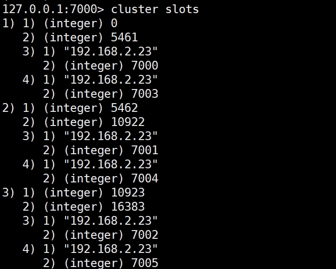 redis-cluster-6.png