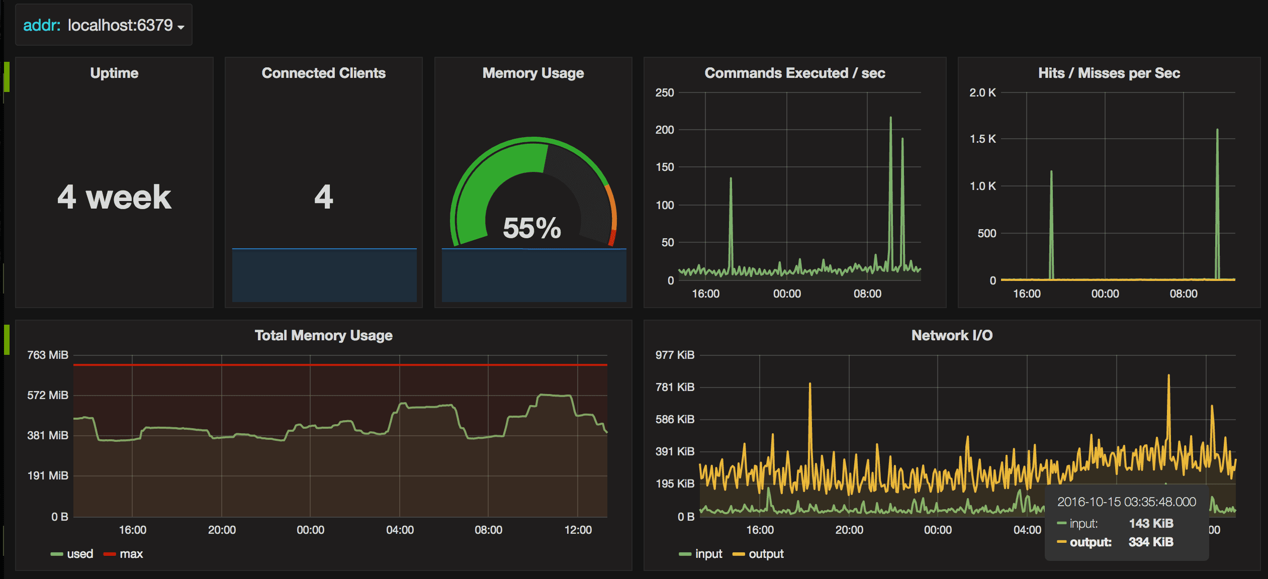 redis-export-1.png