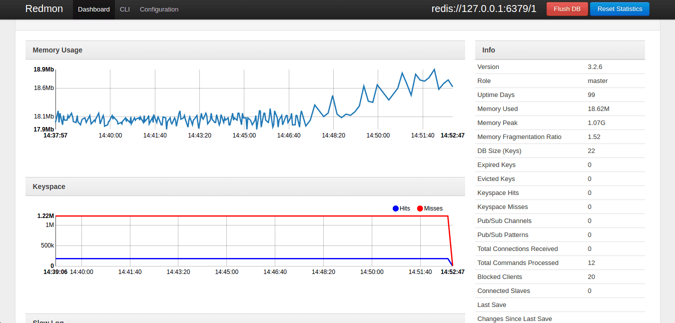 redis-redmon-1.png