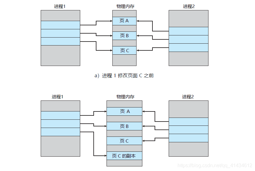 redis-x-aof-3.png