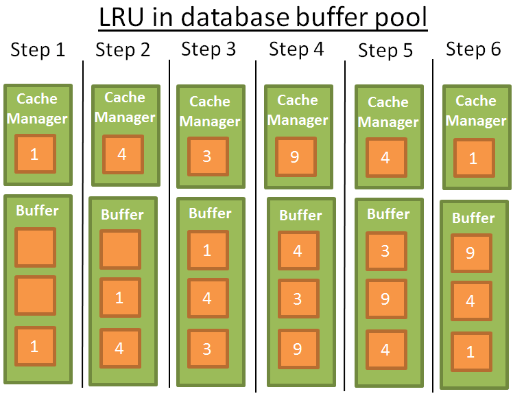 sb-sql-learn-13.png