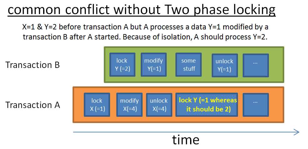 sb-sql-learn-16.png