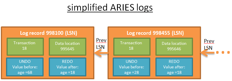 sb-sql-learn-18.png