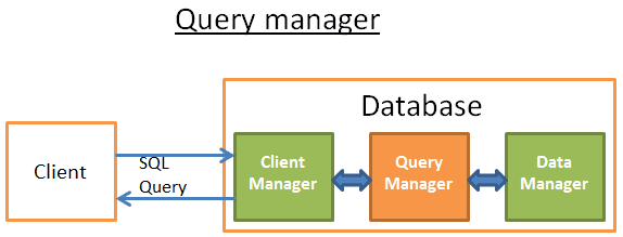 sb-sql-learn-3.png