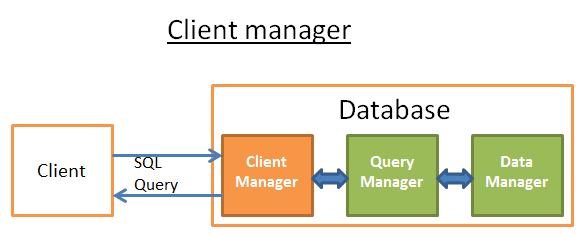 sb-sql-learn-4.png