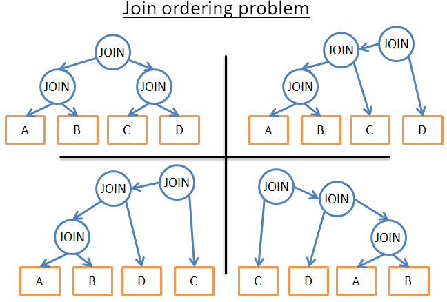 sb-sql-learn-8.png