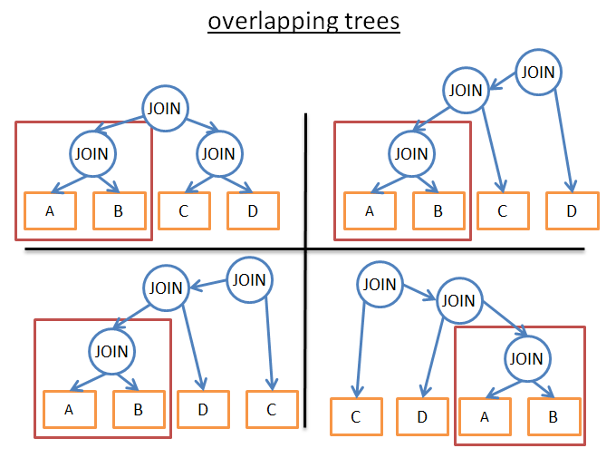 sb-sql-learn-9.png