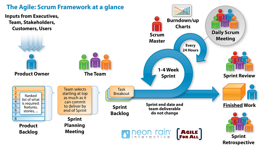 scrum-1.png