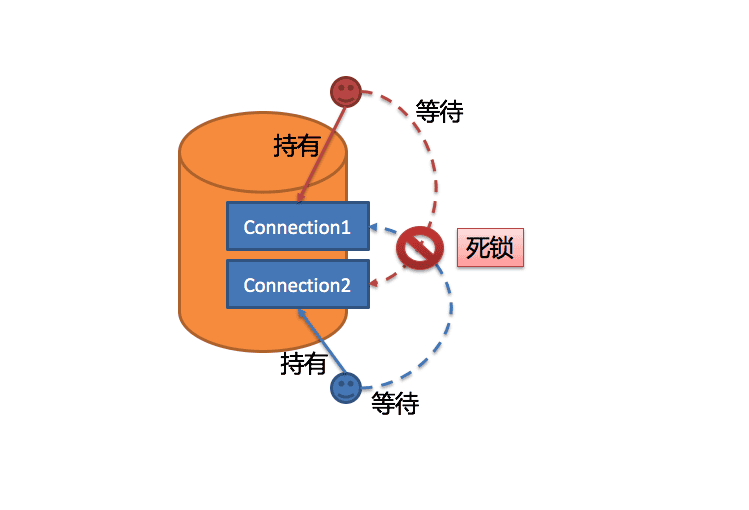 sharding-x-shard-9.png