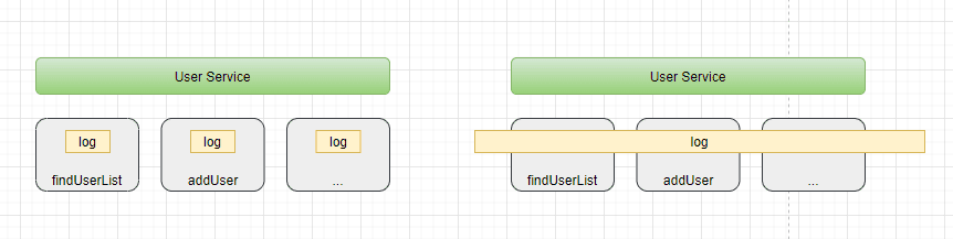 spring-framework-aop-4.png