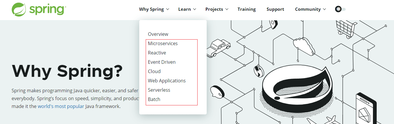 spring-framework-introduce-01.png