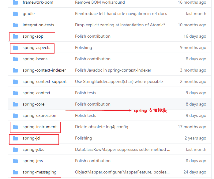 spring-framework-introduce-12.png