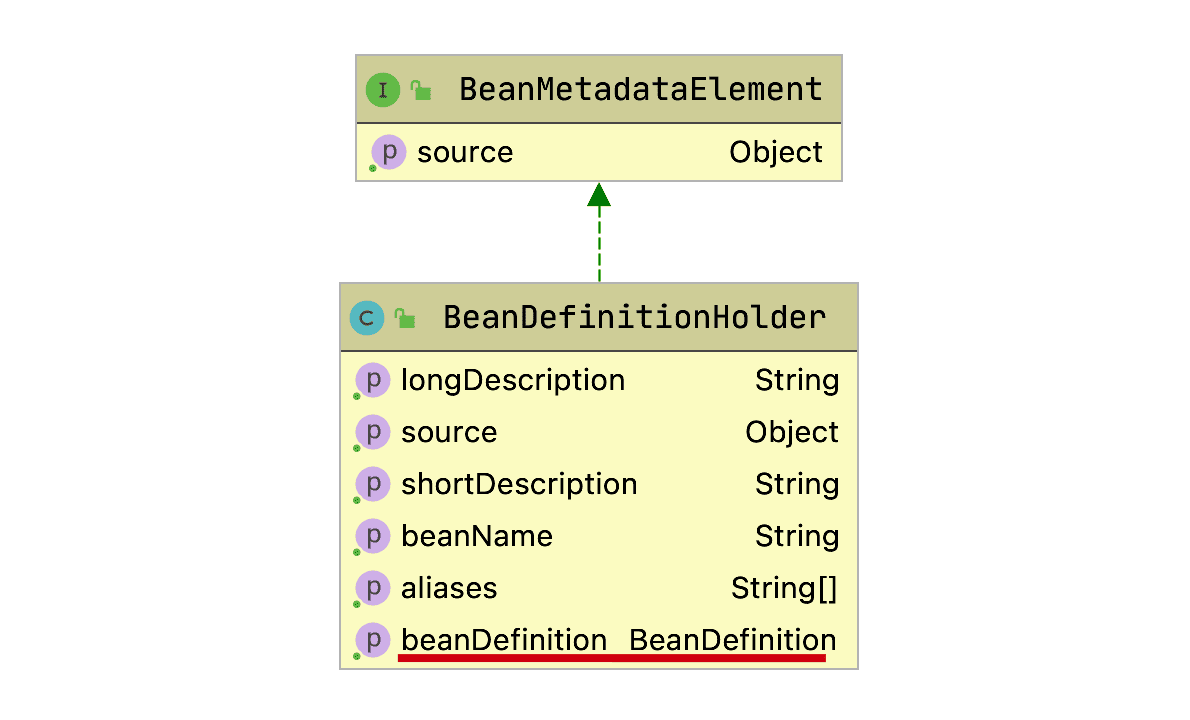 spring-framework-ioc-source-4.png