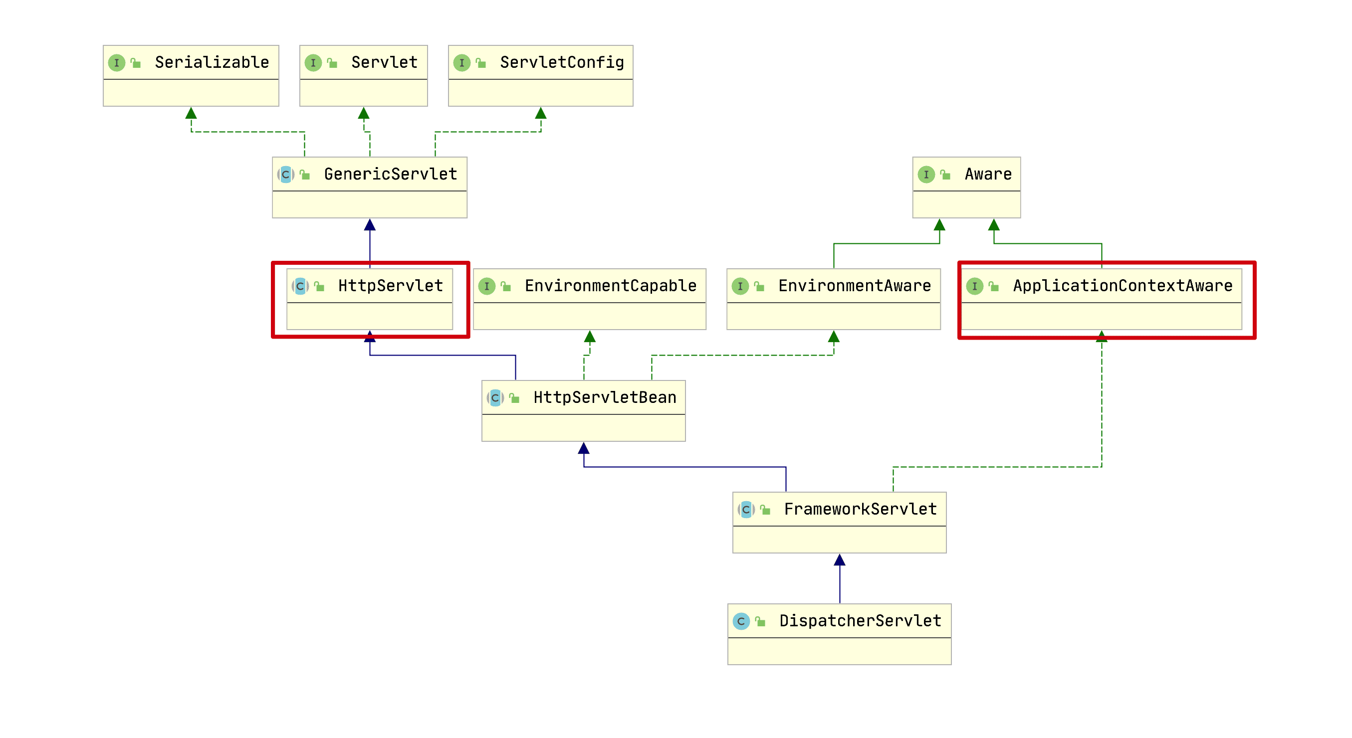 spring-springframework-mvc-11.png