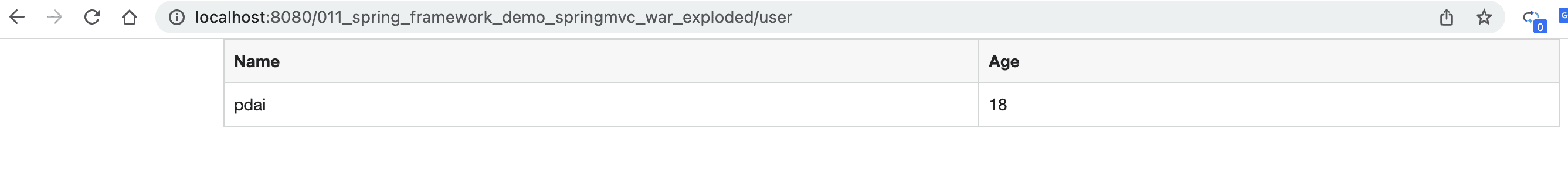spring-springframework-mvc-20.png