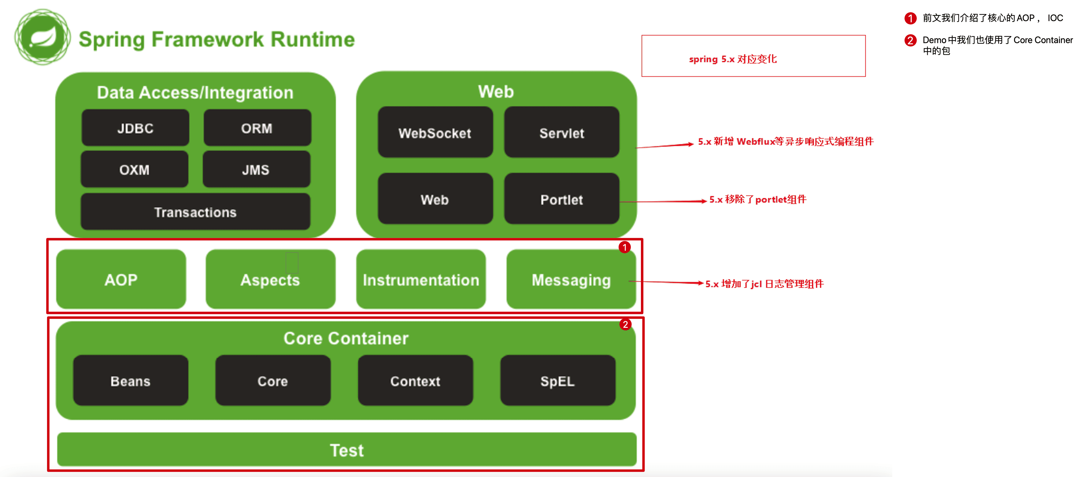 spring-springframework-mvc-3.png