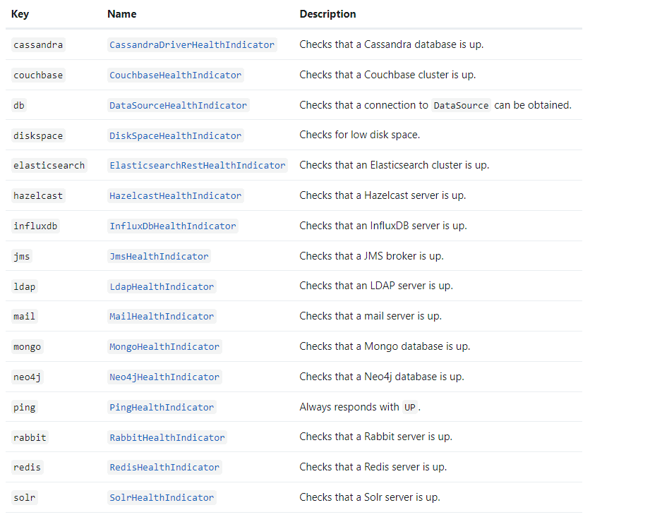 springboot-actuator-3.png