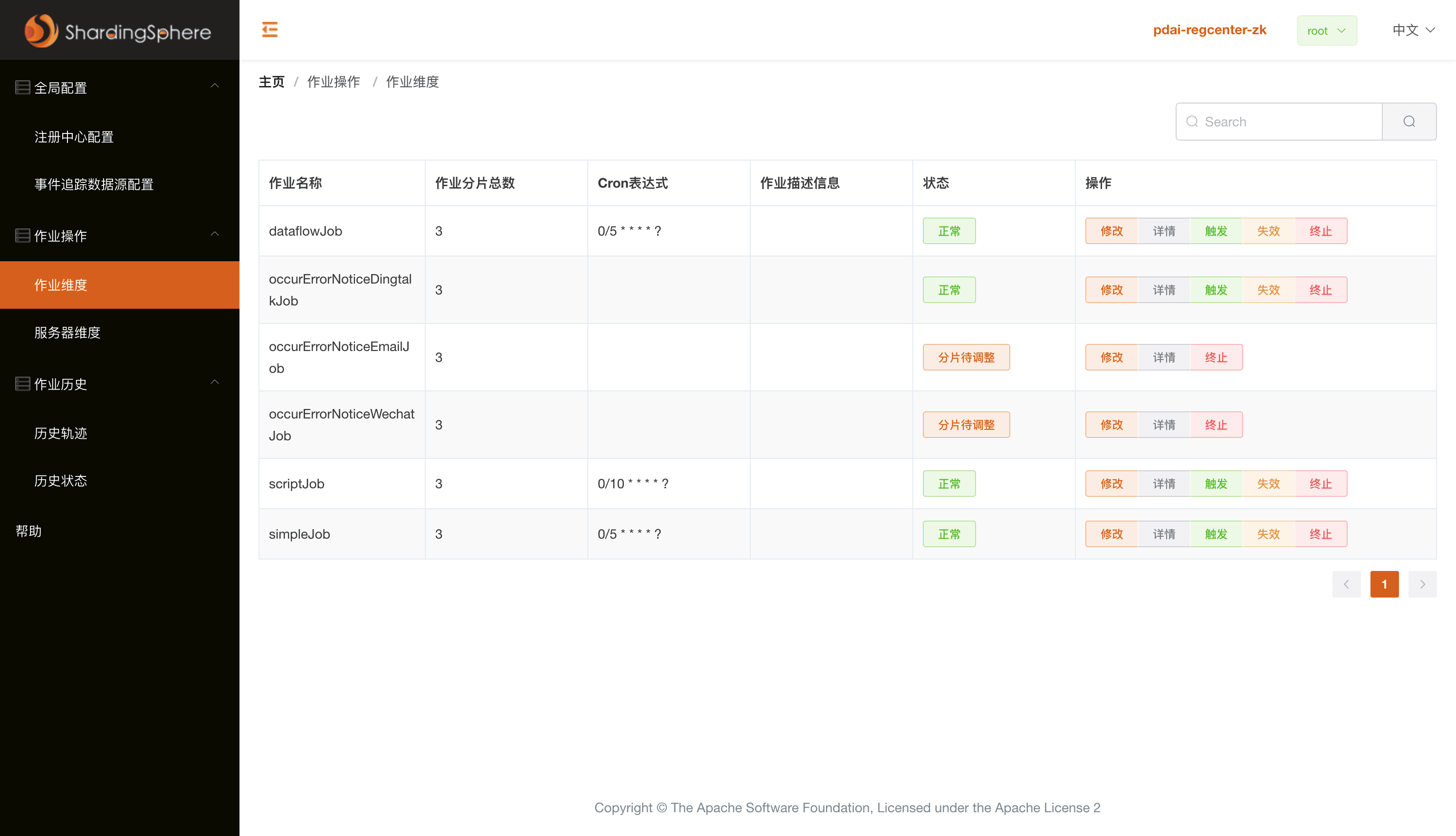 springboot-elasticjob-lite-7.png