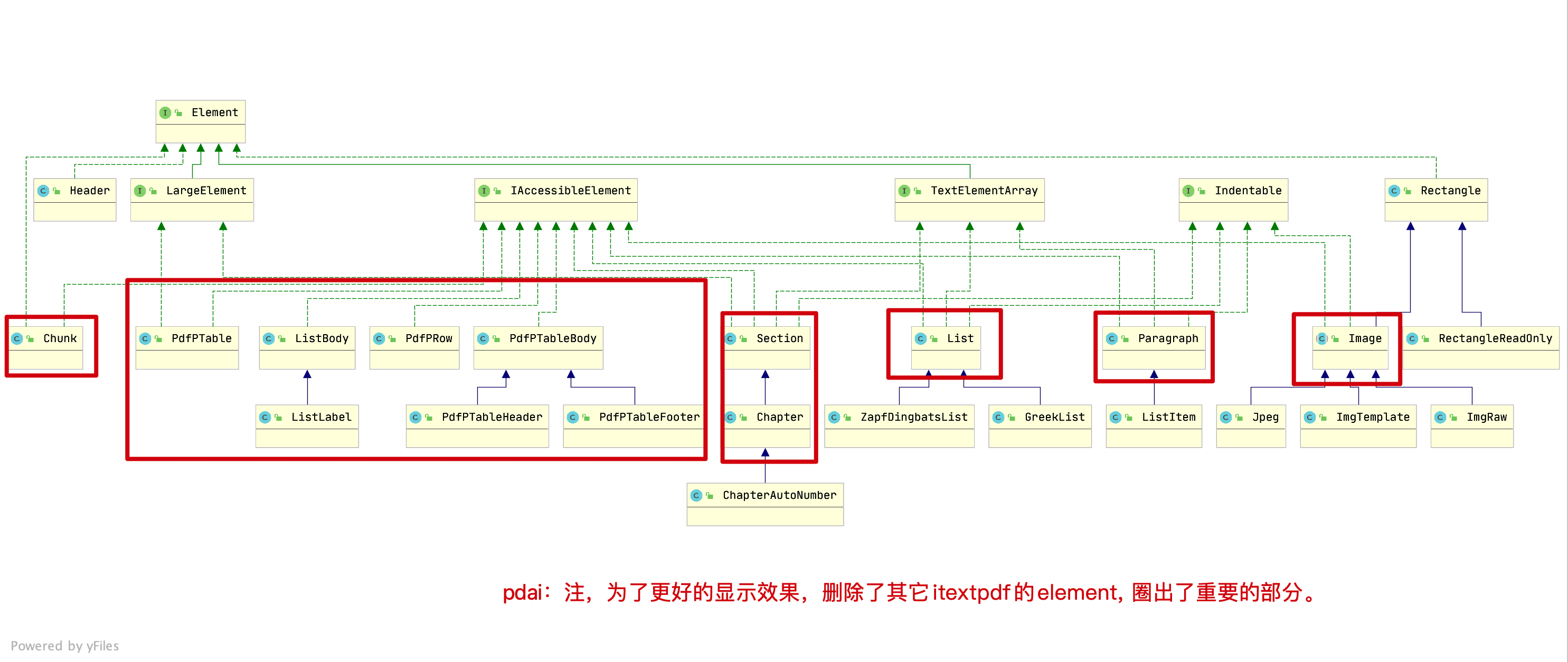 springboot-file-pdf-itext-2.png