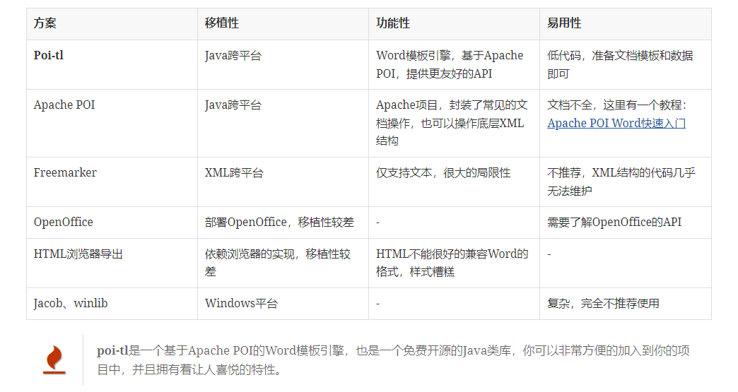 springboot-file-word-poi-tl-5.png