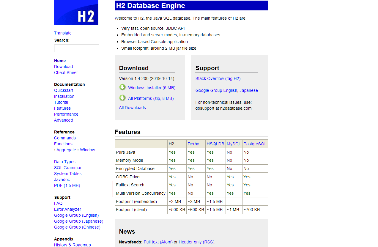springboot-hello-h2-1.png