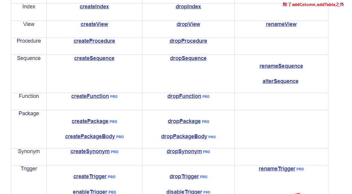 springboot-liquibase-6.png
