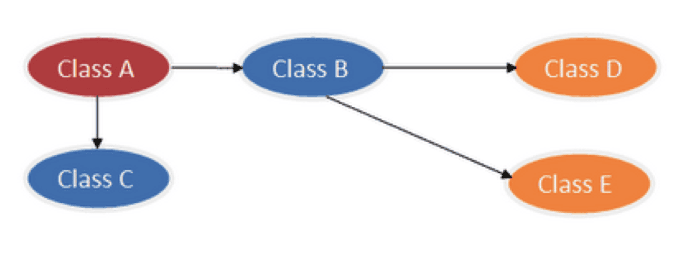 ut-dev-mock-4.png