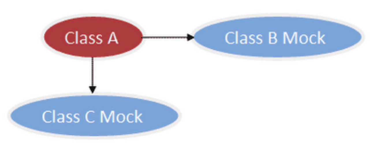 ut-dev-mock-5.png